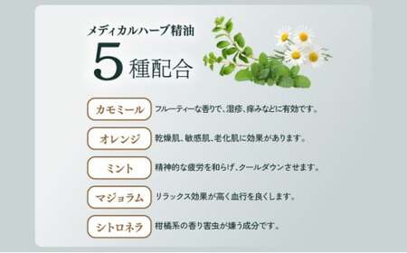植物由来の原料「ドッグシャンプー　COCORO」300ml_K017-015