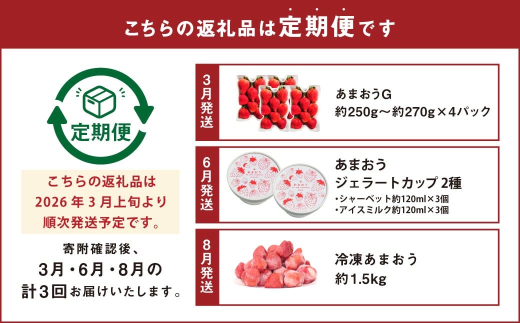 【予約受付・3回定期便】あまおう満喫セット