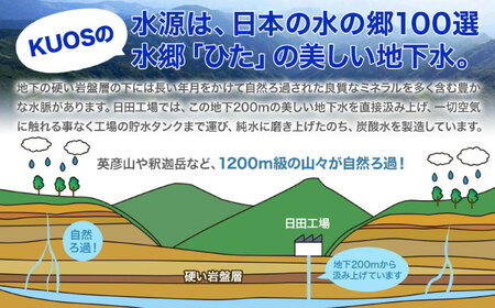 【全2回定期便】強炭酸水クオス プレーン 500ml×24本 / 炭酸水 炭酸水 炭酸水 炭酸水 炭酸水 炭酸水/日田市 / 株式会社OTOGINO[AREF090]