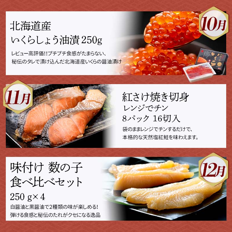 【定期便 12か月】 釧路市へ行きたくなる定期便 いくら イクラ うに ウニ 雲丹 魚介 海鮮 肉 スイーツ 米 たらこ 保存食 鮭 数の子 頒布会 セット F4F-8177
