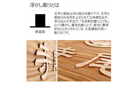 木製家紋浮かし彫り表札(正方形) FCG026