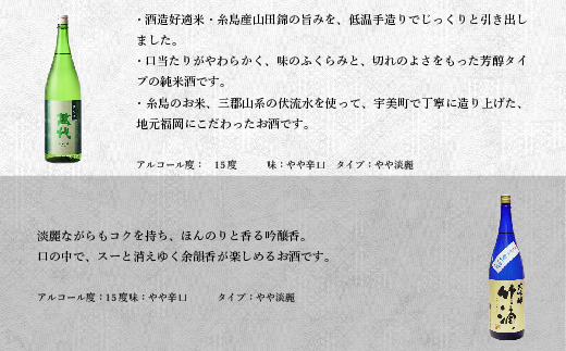 宇美町の蔵元「萬代」自慢の日本酒セットE　RZ009