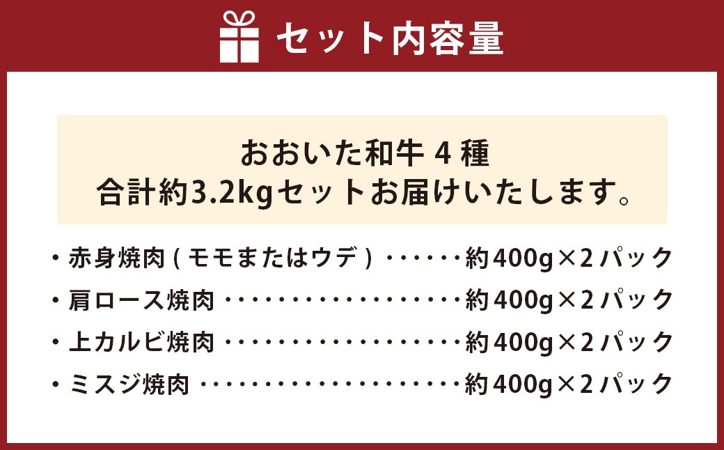 おおいた和牛（赤身・肩ロース・上カルビ・ミスジ） 各約800g 計約3.2kg