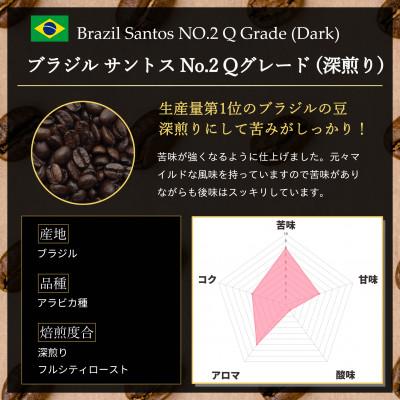 ふるさと納税 尼崎市 コーヒー豆 スペシャリティ Qグレード認証豆 ブラジルサントスNo.2深煎り 1kg(500g×2) |  | 02