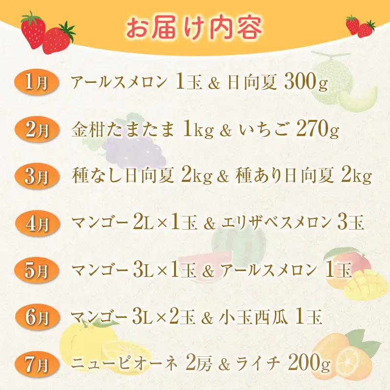 【7か月】フルーツ定期便 2027年出荷  詰め合わせフルーツ F150-27