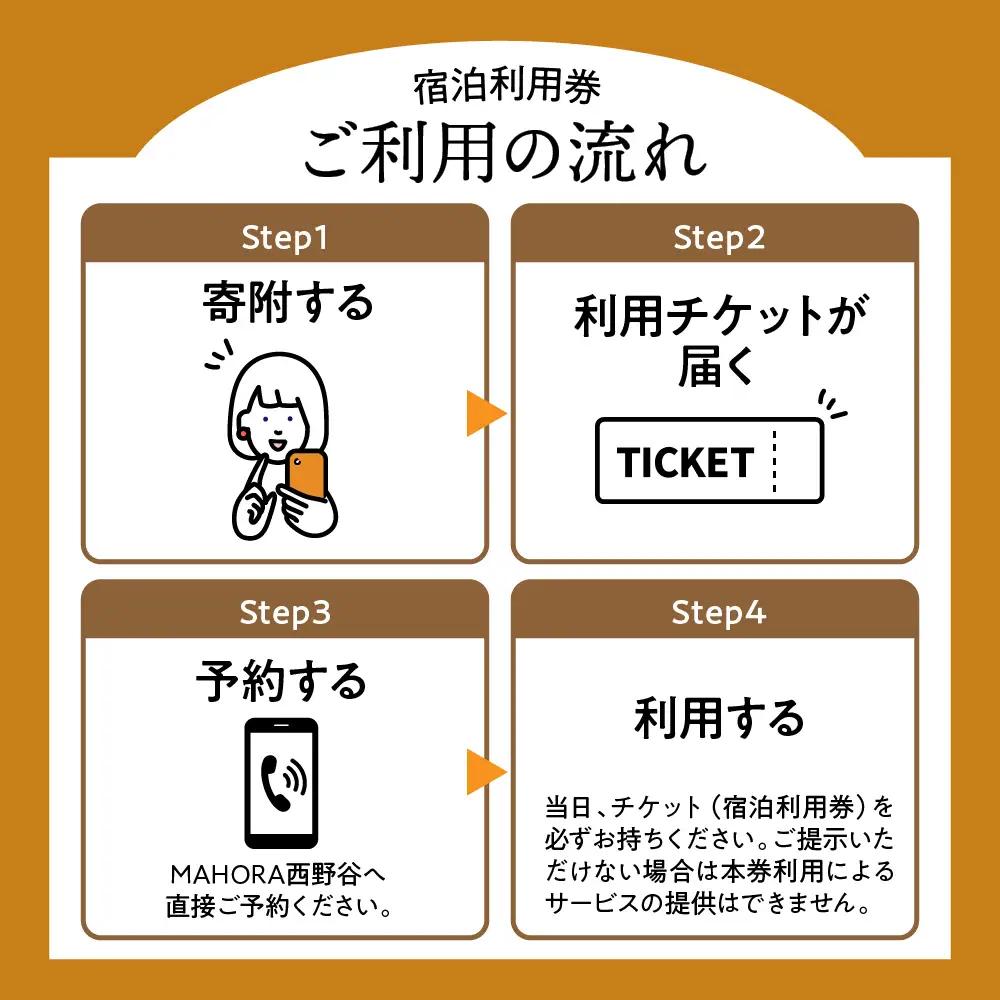 MAHORA西野谷　1棟古民家宿貸切　宿泊利用券12,000円分