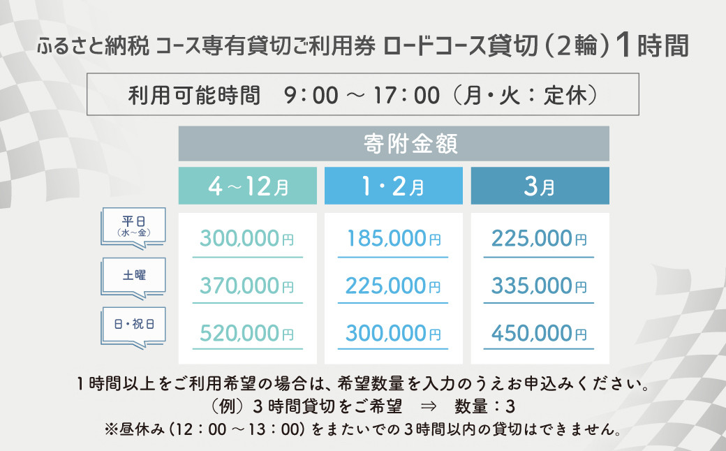 【SPA直入 貸切】 2輪 土曜 1時間 （1・2月） コース専有貸切 申込証 【一般利用可能】 