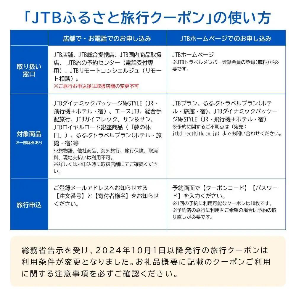 【北海道】JTBふるさと旅行クーポン（Eメール発行）15,000円分 旅行 トラベル 宿泊 人気 おすすめ  JTBW015T