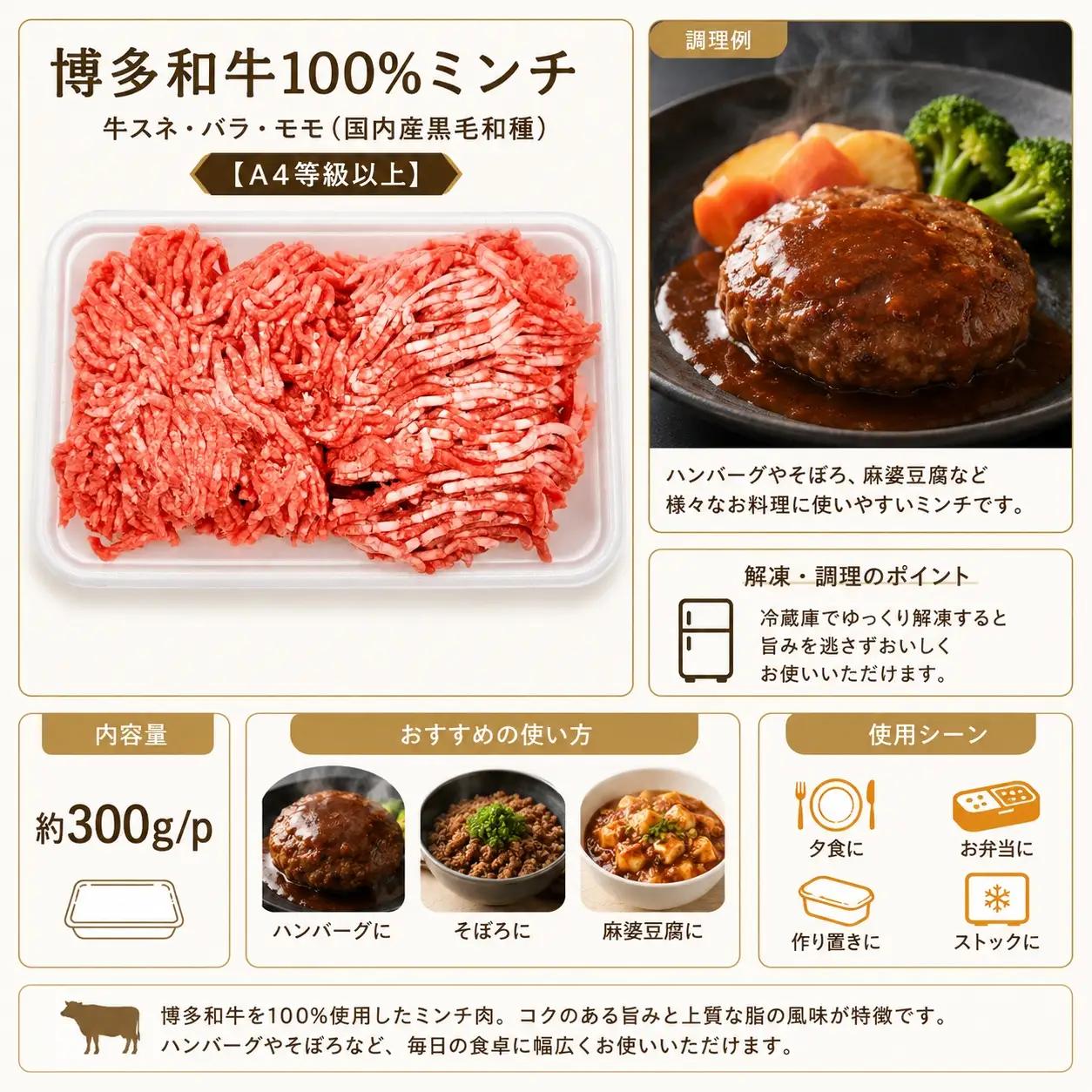 この味プレミアム！【A4～A5】博多和牛100%ミンチ 約1200g（300×4P）CP080d