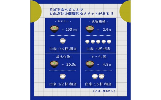 北海道雄武町産 有機そば麺つゆお試しセット