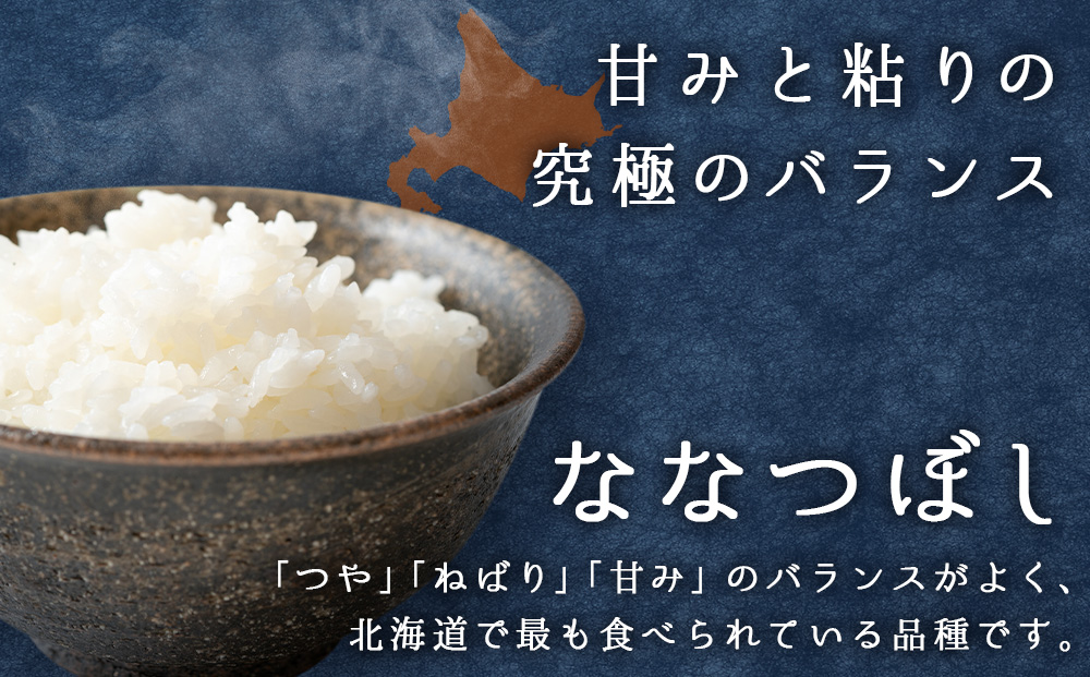 令和7年産新米≪先行予約≫【お米の定期便】ななつぼし 2kg×2袋 《普通精米》全6回