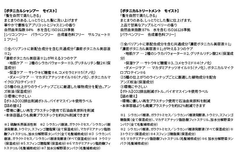 BOTANIST ボタニスト ボタニカル シャンプー＆トリートメント 詰替セット【モイスト】【ネコポス】