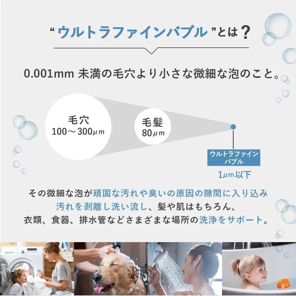 ウルトラファインバブル 水栓器具取付用 WHOLE IN ONE TFB13-BK ／ 水栓アダプター 洗浄 保湿 保温 毛穴ケア 節水 節約 美容 リラックス お風呂 シャワー シャンプー 洗剤 泡