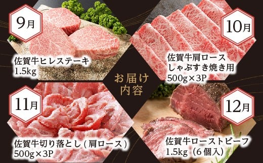 佐賀牛ヒレステーキ・肩ロースしゃぶすき・切り落とし・ローストビーフ（画像はイメージです）