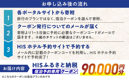 旅行 【HIS】ふるさと納税宿泊予約専用クーポン90,000円分（島根県松江市） 寄附額30万円 島根県松江市/株式会社エイチ・アイ・エス[ALHT009] 旅行 旅行