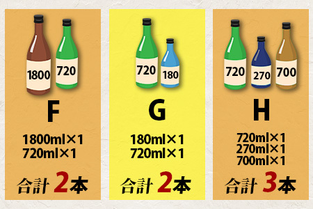 【訳あり】【緊急応援企画】熟成 日本酒 詰め合わせ バラエティセット【お楽しみセット】【福袋セット】B-584 日本酒福袋 福袋セット お楽しみ福袋