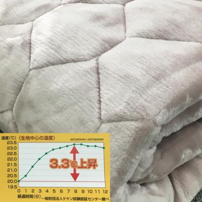 ふるさと納税 泉大津市 吸湿発熱　MOIS&HEAT　マイヤー敷パッド　シングル　ピンク　1枚　6317 |  | 01