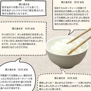 【毎月定期便】ミルキークイーン　玄米5kg　金賞・千葉大学共同研究米全3回【4077075】
