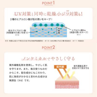 ふるさと納税 糸島市 【2本入】サスティアプラスUVデイミルク糸島市/株式会社ピュール[AZA211] |  | 03