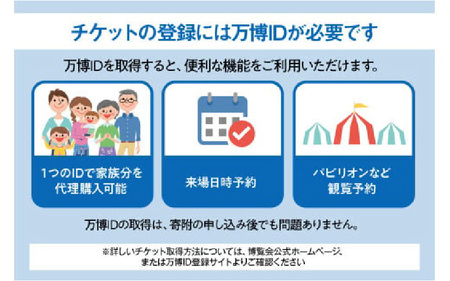 大阪・関西万博入場チケット　夜間券（中人）