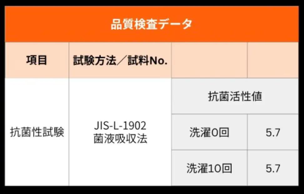 マイリカバリー羽毛ふとん