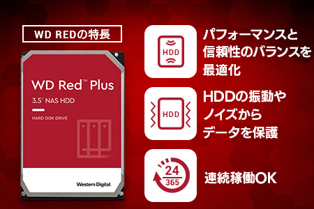 【140-01】  ロジテック 外付け HDD WD Red plus 搭載ハードディスク 8TB LHD-EN80U3WR 