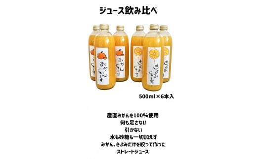 みかんジュース 3本・きよみジュース 3本セット