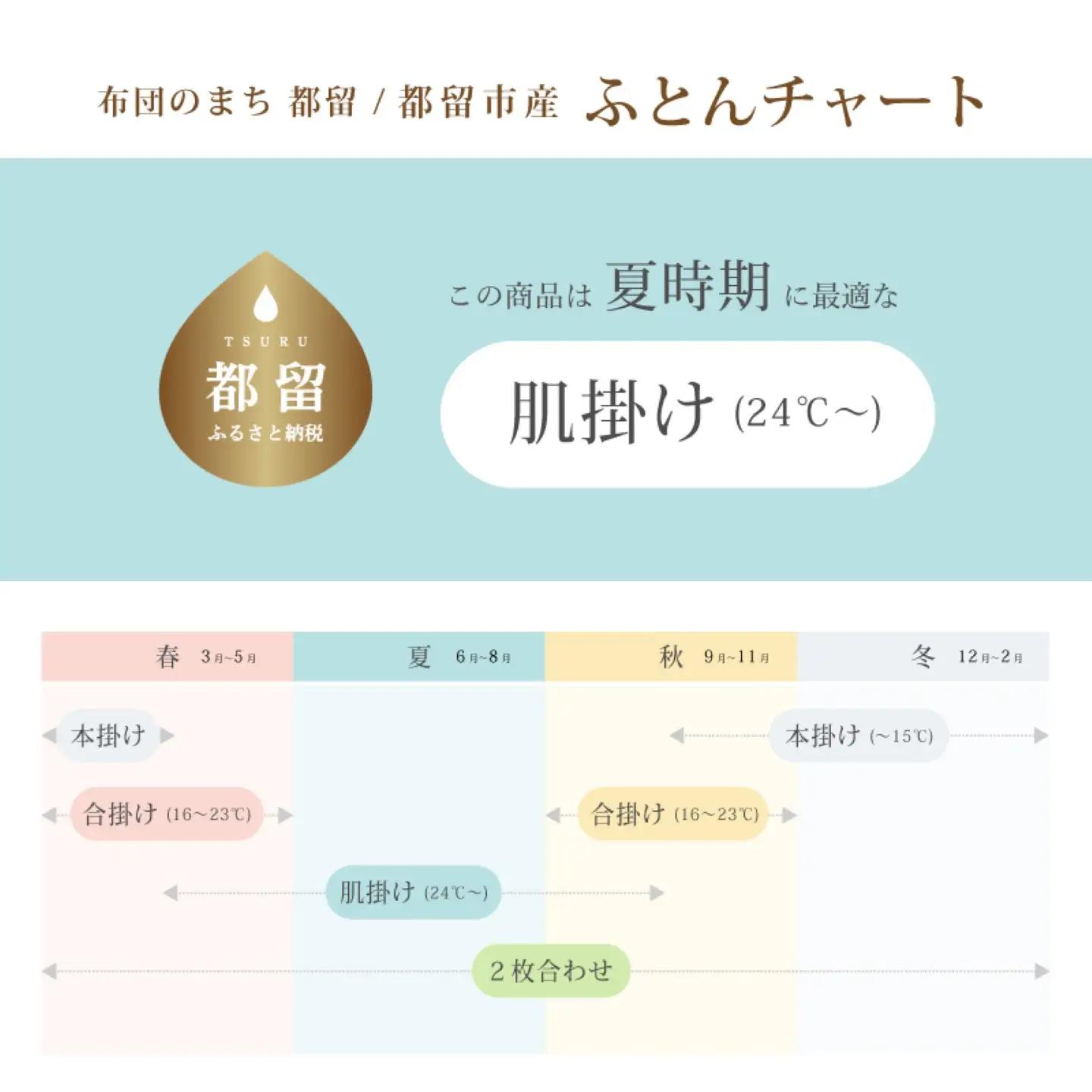 【肌掛け布団】羽毛肌掛け布団　ホワイトダウン８５％使用（シングル：１５０ｃｍｘ２１０ｃｍ）【数量限定・訳あり】