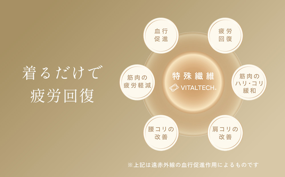 【ネイビー 4Lサイズ】リファ バイタルテック モイストスムース スタンドカラースリープウェア/WOMEN