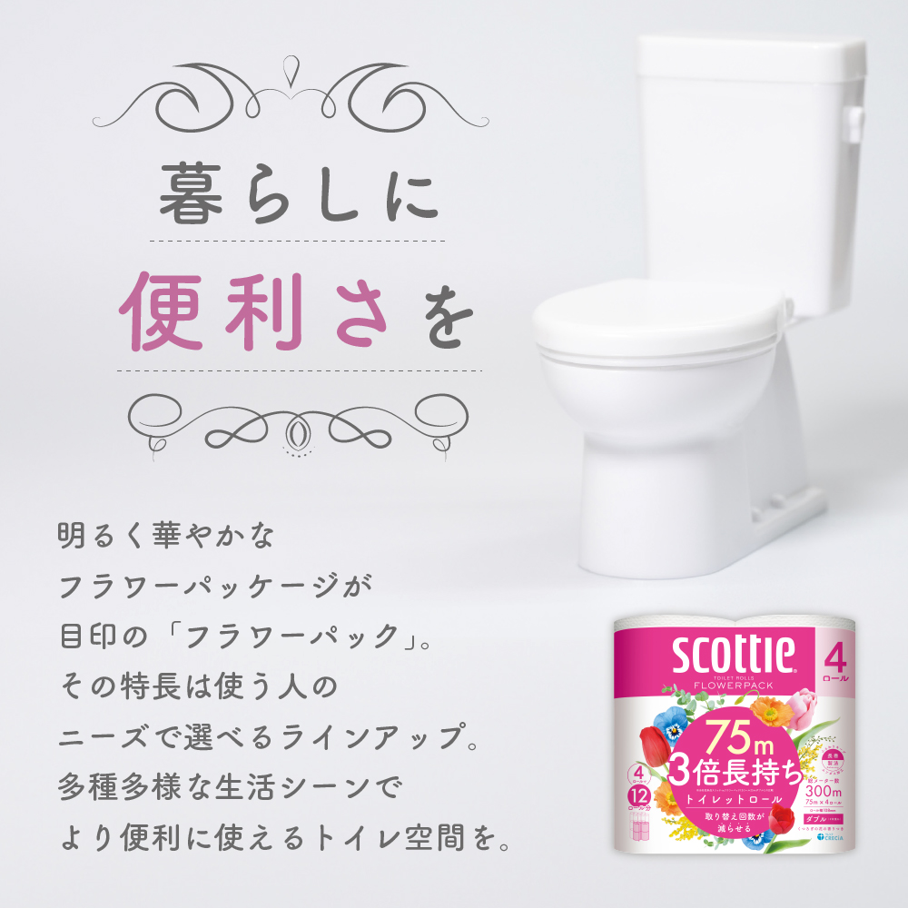 【2ヶ月連続定期便】トイレットペーパー スコッティフラワーパック ダブル 3倍 長持ち 4ロール（12パック入り）香り付き