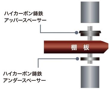 TAOC  オーディオラック 　CL-2S-DG