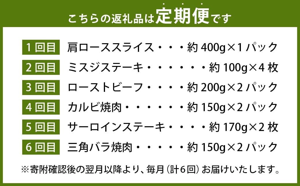 【6カ月定期便】毎月お届け！ おおいた和牛を贅沢に味わい尽くす半年間定期便/霜降り系