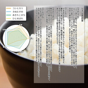 1108.令和7年産　こしひかり玄米　5kg