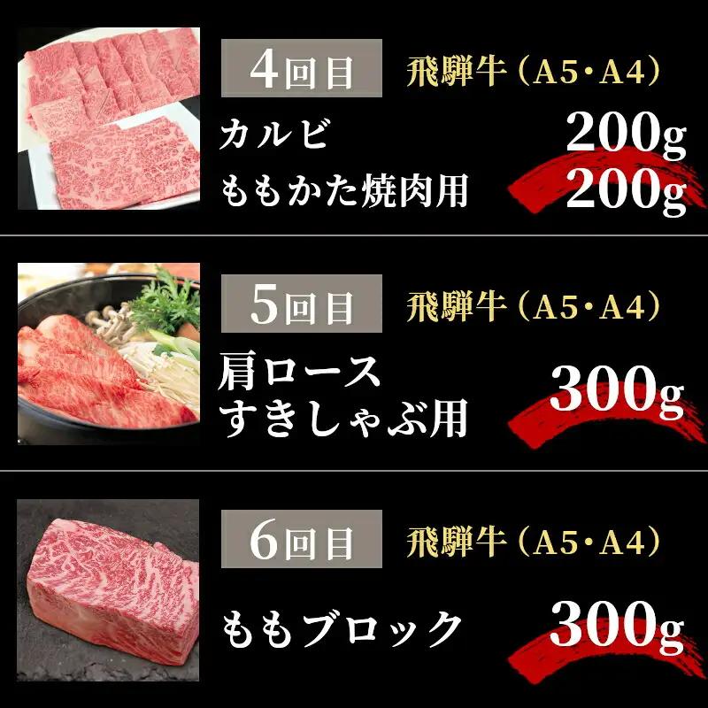 全6回 飛騨牛 定期便 約2kg 2人前 すき焼き しゃぶしゃぶ ステーキ 焼肉 BBQ ロース カタロース ロースステーキ モモ カタ 贅沢 贈り物 6ヶ月 定期 おすすめ 人気 飛騨 ブランド牛 