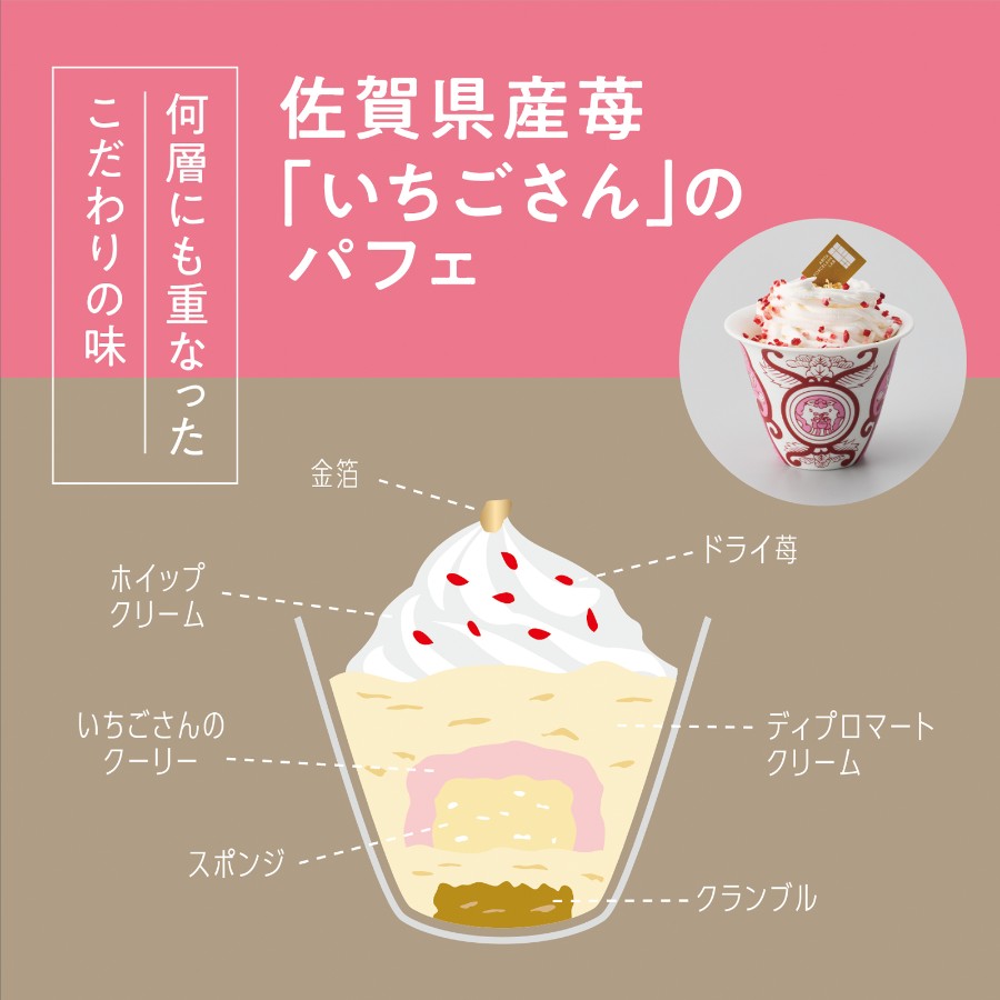 ＜アリタポーセリンラボ＞有田焼ミニパフェ3個セット「佐賀県産苺・有田町産金柑・嬉野抹茶」