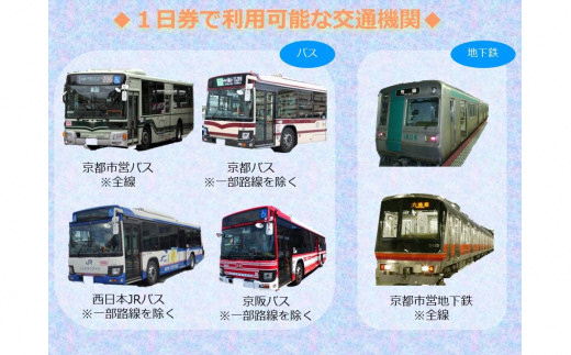 地下鉄・バス 1日乗車券 (大人券3枚セット)｜京都 観光 便利 1日乗車券 地下鉄 バス [1258]_イメージ2