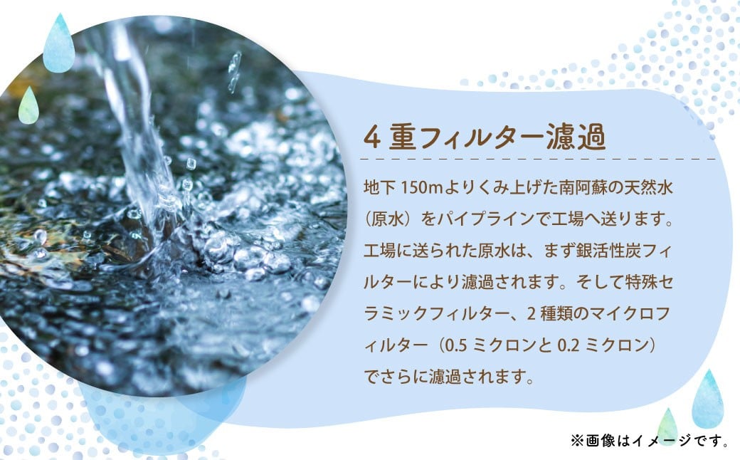 熊本のおいしいお水 阿蘇山天然水 330ml×48本（2ケース）