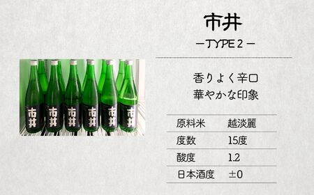 日本酒『市井（しせい）』飲み比べセット 720ml×2本 酒蔵 猪又酒造･山澤商店コラボ酒【新潟県 糸魚川市 地酒 四合瓶 辛口】
