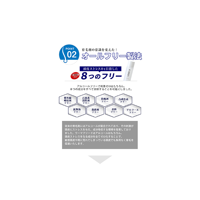 薬用ウーマフリード3本 150ml 育毛剤 美容 頭皮 ケア 馬油 髪 頭髪 中高年 加齢 人気 厳選 袋井市 雑貨 日用品 _イメージ5