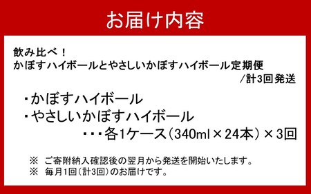 2386R_飲み比べ！かぼすハイボールとやさしいかぼすハイボール定期便/計3回発送