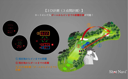 ショットナビ GR Leo PRO（カーボングレー） ゴルフ距離計
