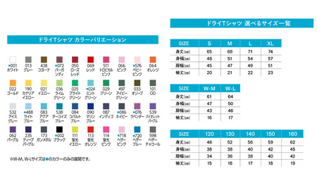 DTF 転写 プリント オリジナル オーダー ドライＴシャツ メンズ レディース イラスト：3枚