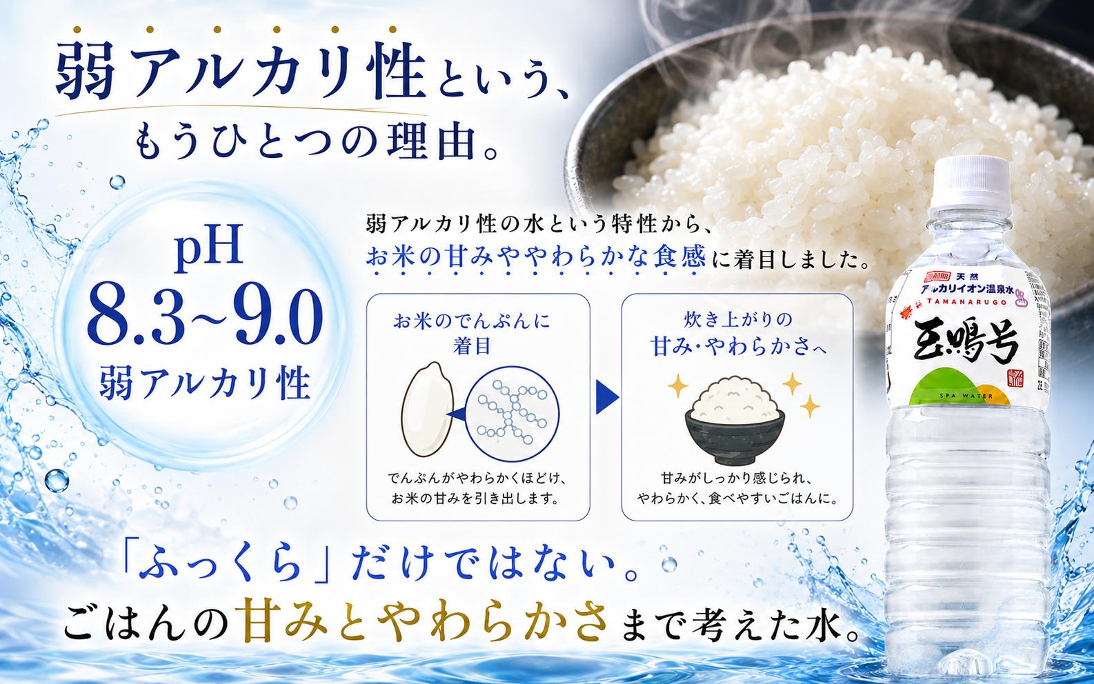 ふっくらだけじゃない。弱アルカリ性の特性に着目し、甘みとやわらかな食感まで考えた炊飯水。