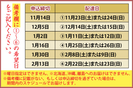 【先行予約】越前大野の水ようかん「でっちようかん味めぐりセット」6店舗の食べ比べ 6個×1箱 [A-014003]