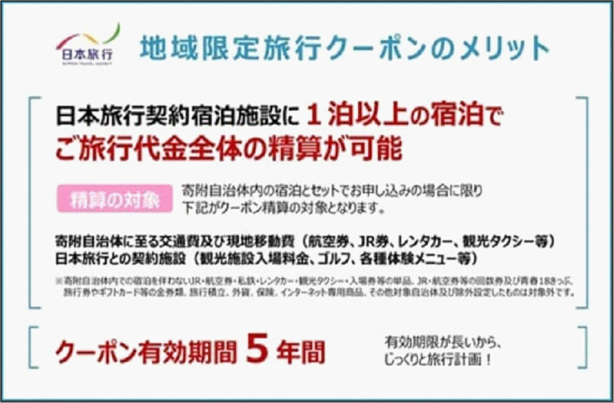 福岡県福岡市日本旅行地域限定旅行クーポン150,000円（Eメール発行）