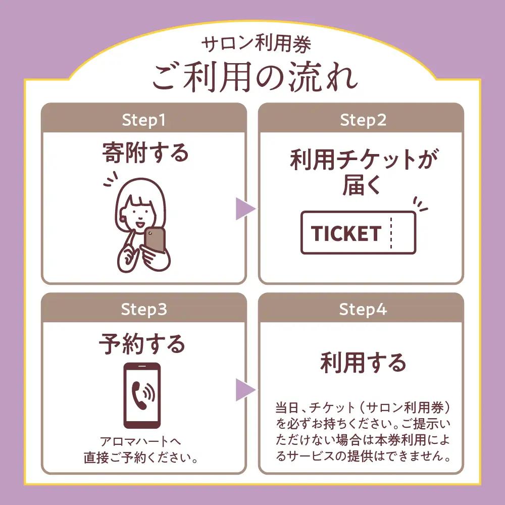 リラクゼーションサロンAromaHeartマッサージ利用券3千円分
