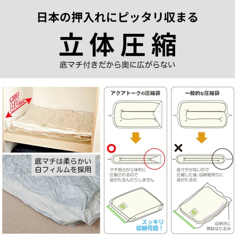 布団圧縮袋 日本製 ふとん圧縮袋 8箱 セット Mサイズ×4個 LLサイズ×4個