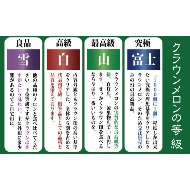 メロン クラウン 山級 特大玉 1玉 ギフト箱入 メロン
