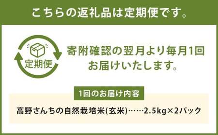 【真空パック】【定期便12ヶ月】七城物語 高野さんちの 自然栽培米 （玄米） 5kg （2.5kg×2パック） 合計60kg お米 米 玄米 ヒノヒカリ