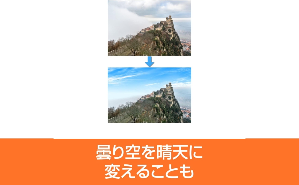 フォト消しゴム 6 カード版 【166007】 AI 不要部分消去 モザイク 編集 保存ソフト ソフト